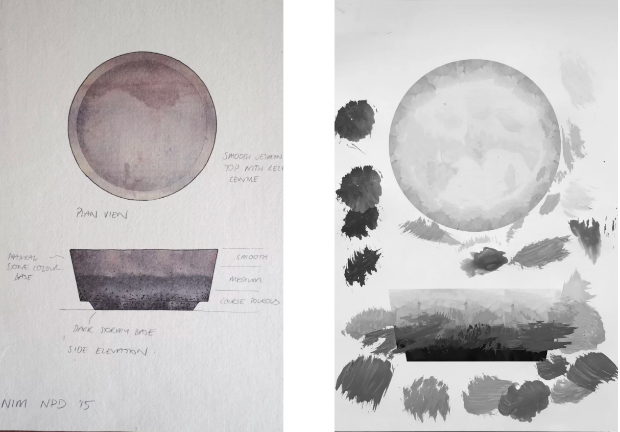 Sketches of the Nim Copper